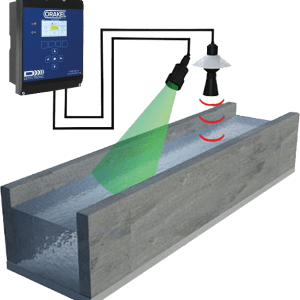 flume flow meter or weir flow meter