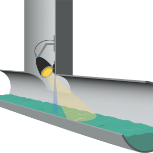 open channel or sewer flow measurement 