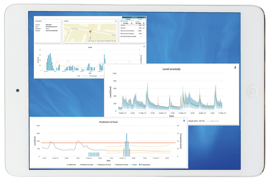 Sewer control software » Sewer management » Intelligent sewer networks »  UHRIG